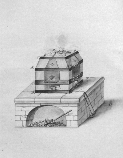 Skúšobná pec, 18. storočie